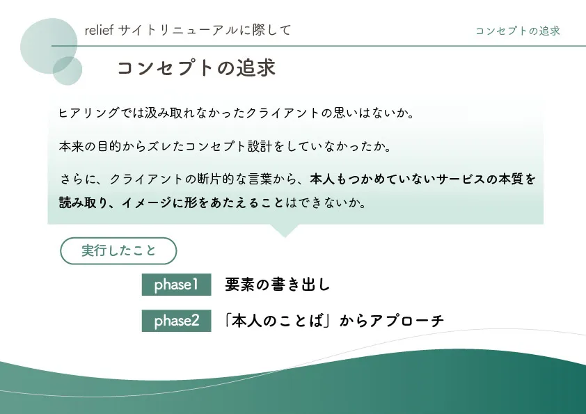 relief様コンセプト設計の企画書