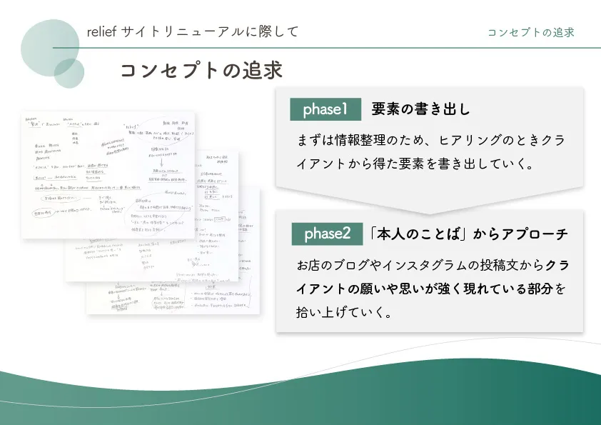 relief様コンセプト設計の企画書