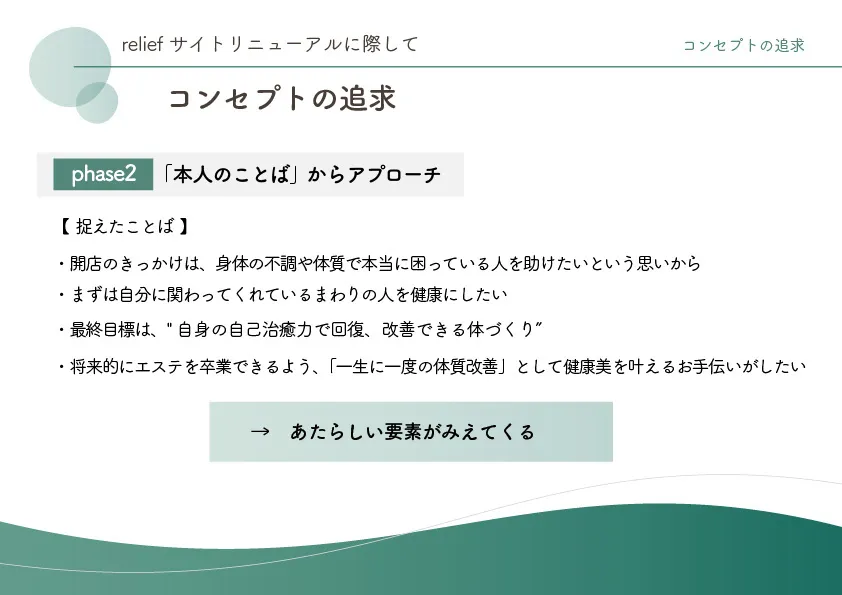 relief様コンセプト設計の企画書