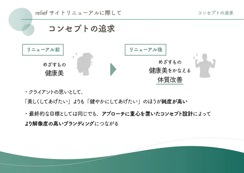 relief様コンセプト設計の企画書