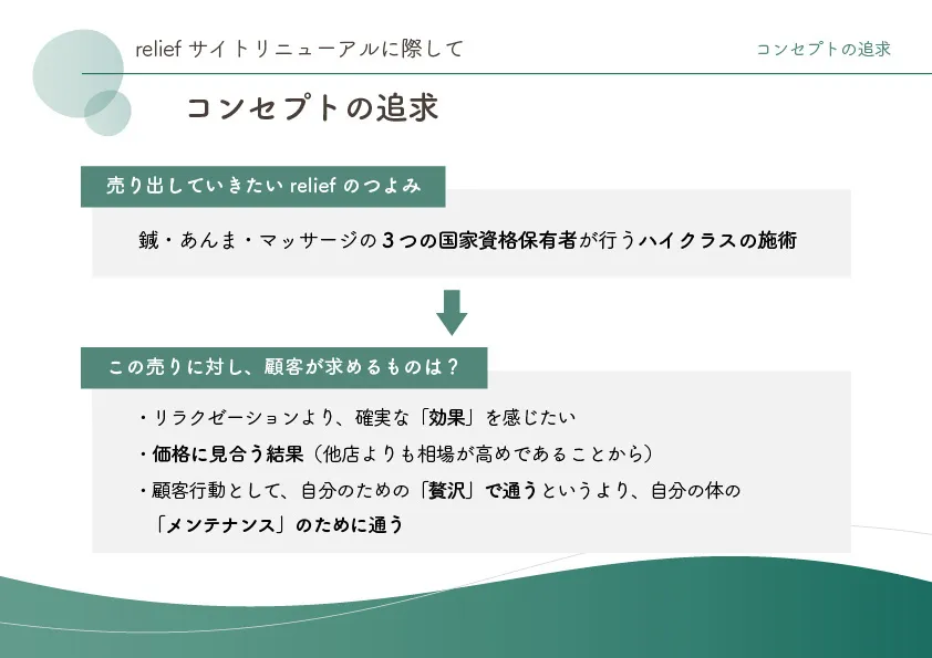 relief様コンセプト設計の企画書